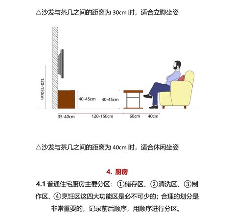 房子大小|普通住宅空间尺寸标准化